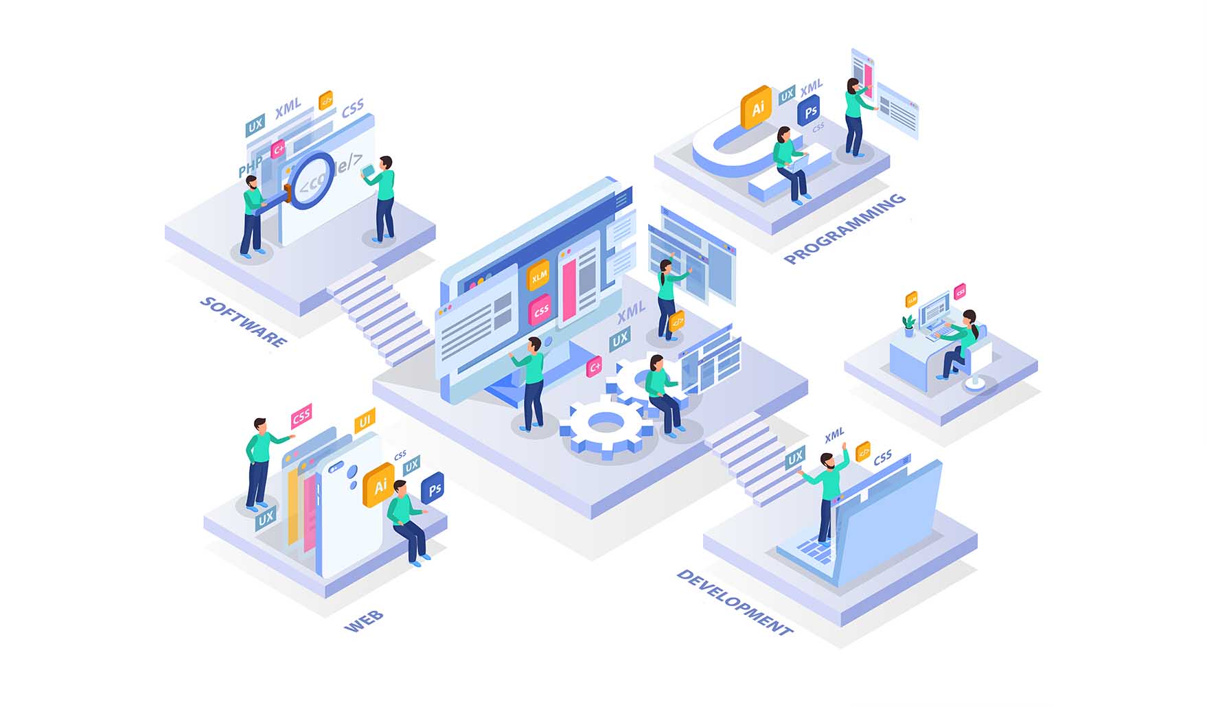 AB Media USA – Digital Marketing Agency | Why Is Web Development Still Important? A website helps you protect your brand identity and maintain ownership.