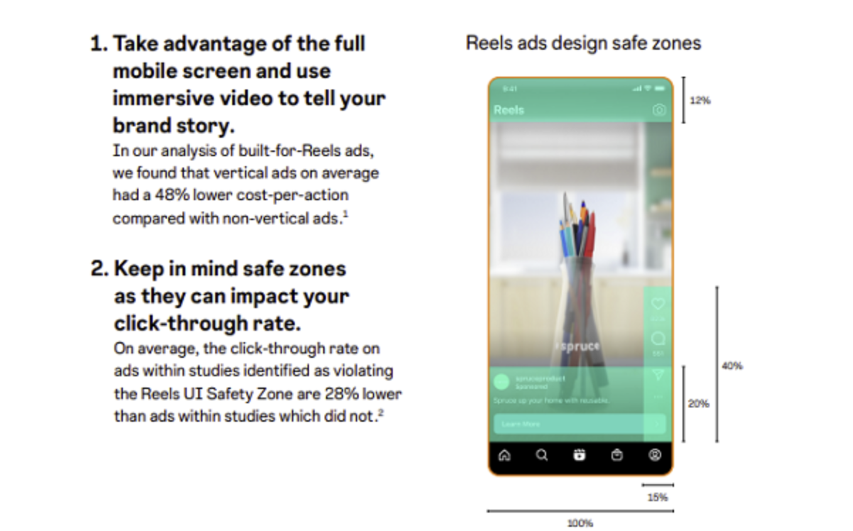 Design with reels in mind