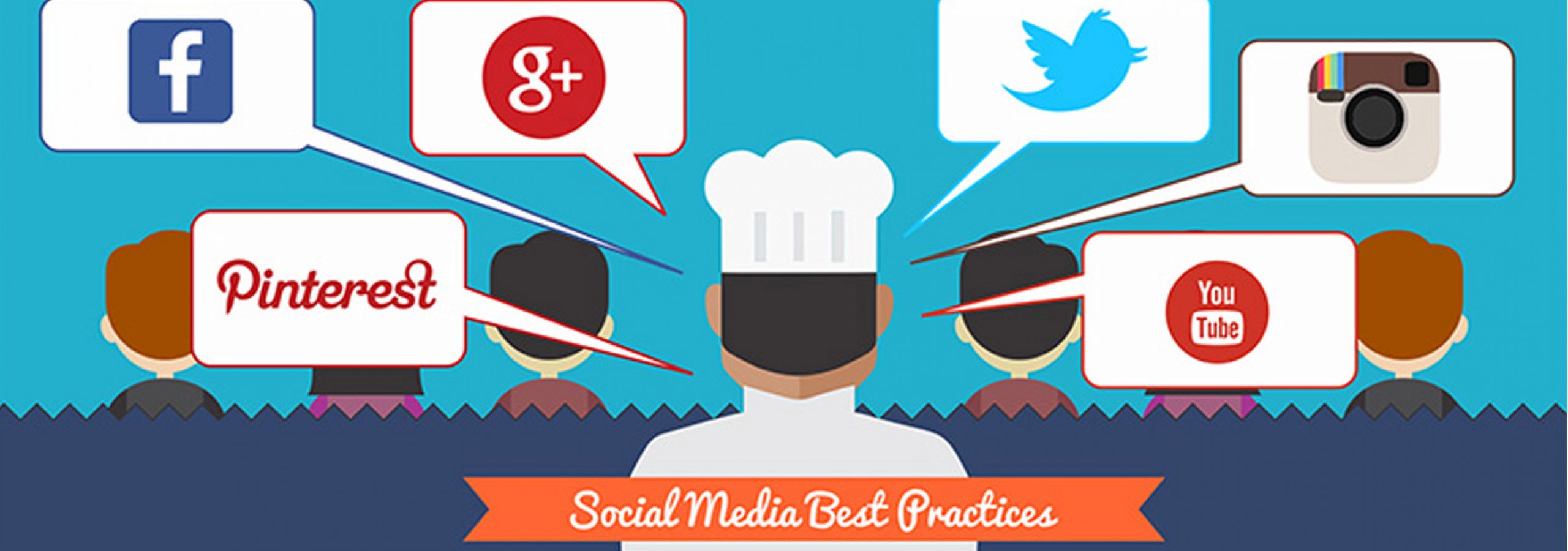 AB Media USA – Digital Marketing Agency | A Guide to Restaurant Social Media Marketing Restaurant Social Media Marketing - AB Media USA