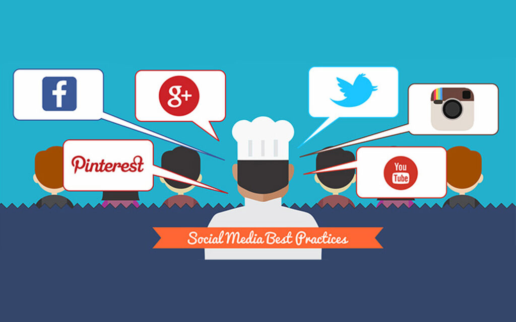 A Guide to Restaurant Social Media Marketing